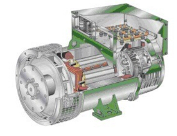 莱芜发电机内部结构图 莱芜发电机内部结构图